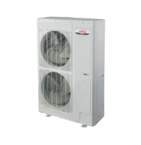 Mini VRF - Cooling Only